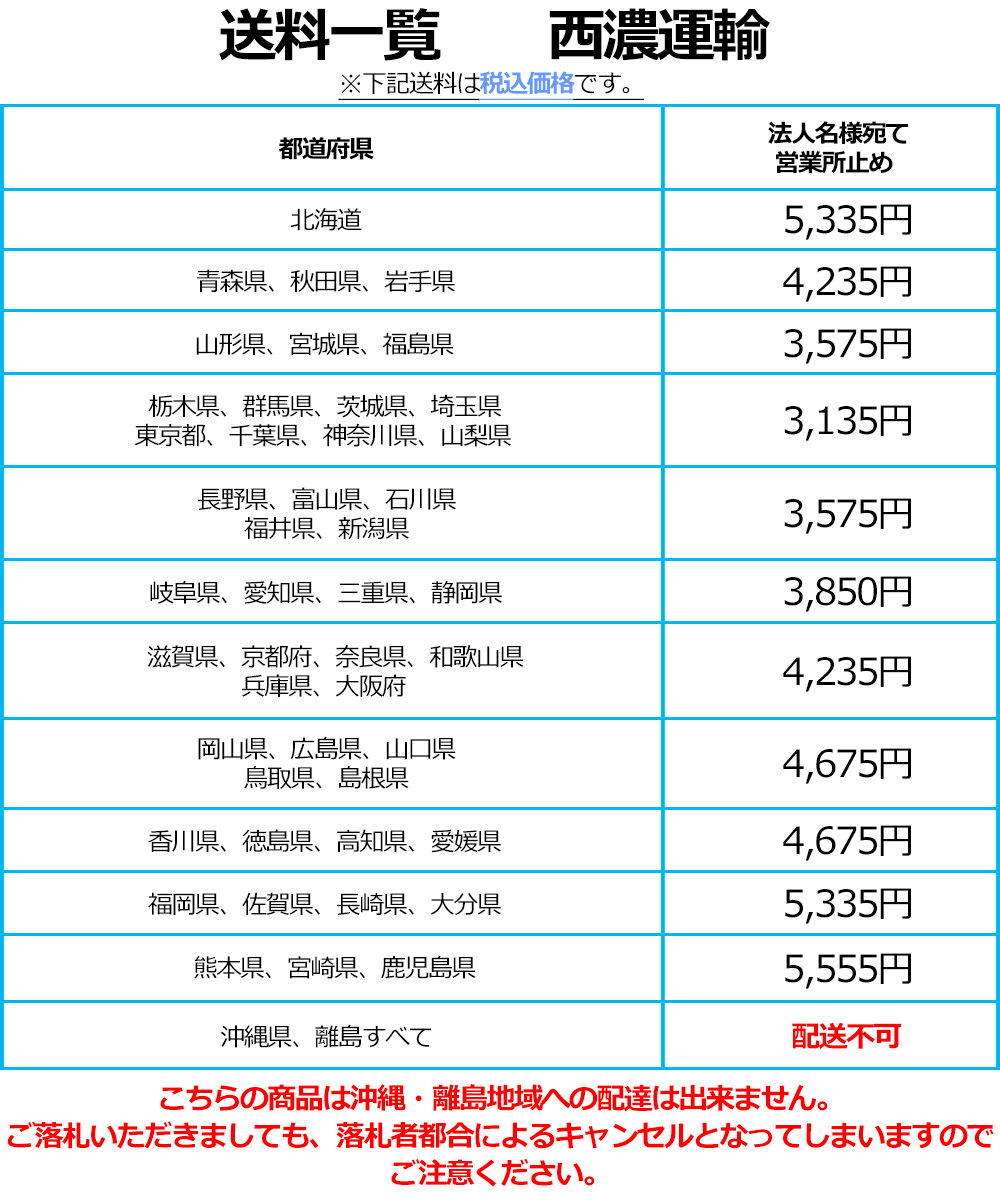 レビュー高評価の商品！ ジムニー 【沖縄・離島への配送不可】即決 JB23W タイプＣ バンパー ハーフ フロント FRP - フロント -  hlt.no